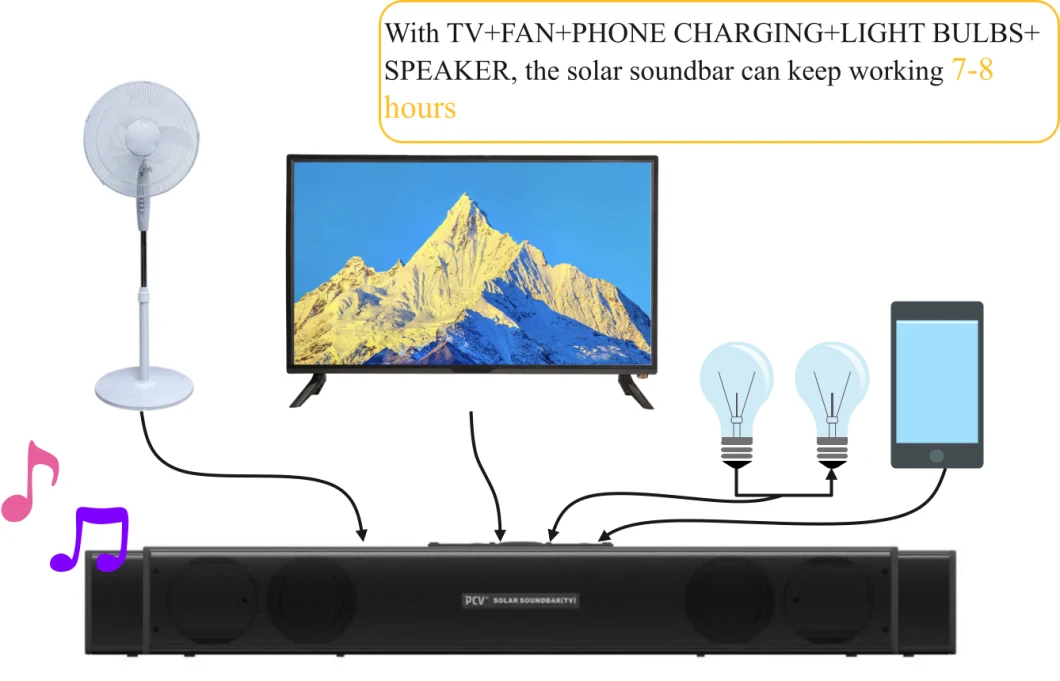 Cost-Effective Pcv Solar Sound-Bar TV System for Indoor &amp; Outdoor HiFi Solar Sound-Bar Support Bluetooth, TF Card, FM Radio, USB, Aux, 18ah Work 7-8 Hours