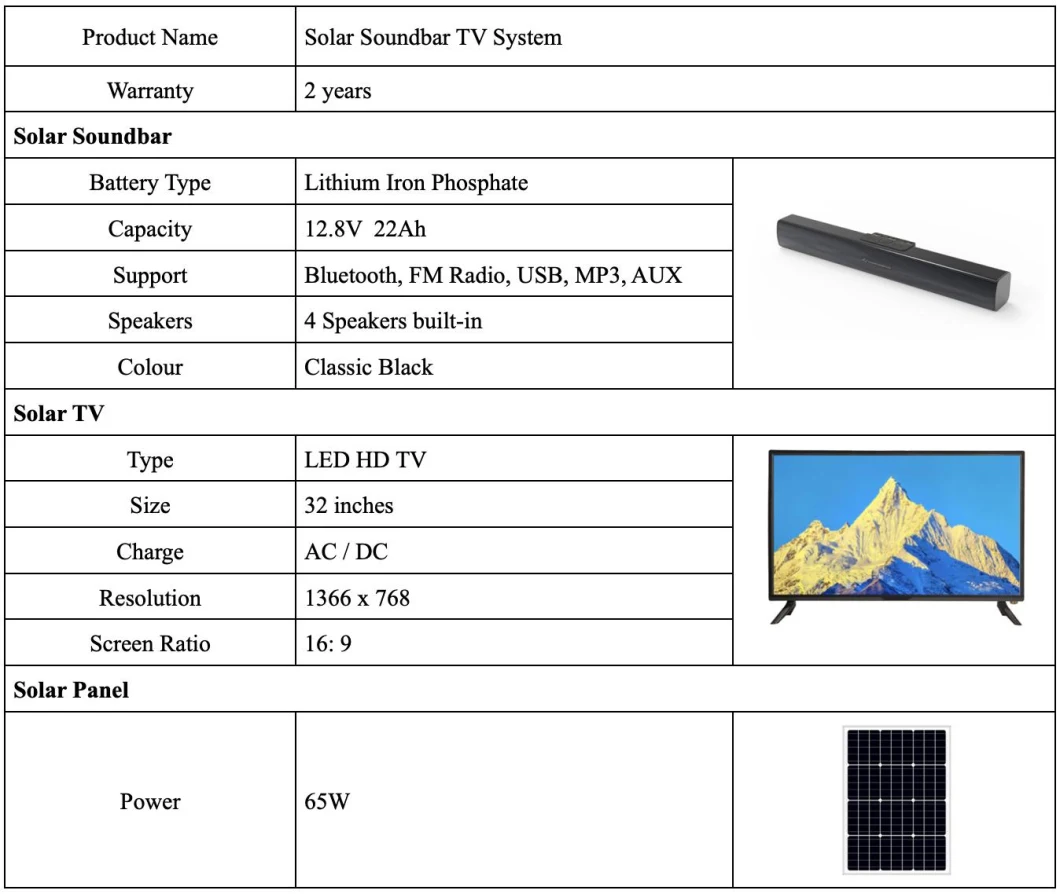 Cost-Effective Pcv Solar Sound-Bar TV System for Indoor &amp; Outdoor HiFi Solar Sound-Bar Support Bluetooth, TF Card, FM Radio, USB, Aux, 18ah Work 7-8 Hours